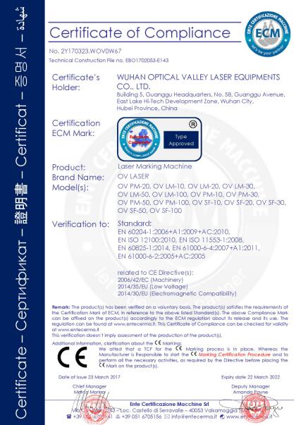 CE certificate